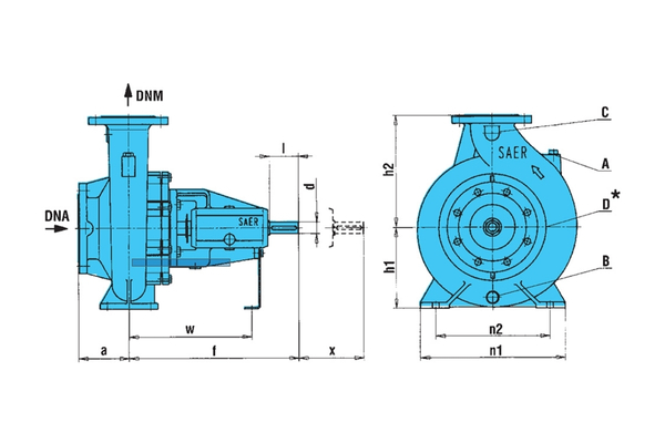 Máy bơm ly tâm trục ngang có kích thước nhỏ gọn