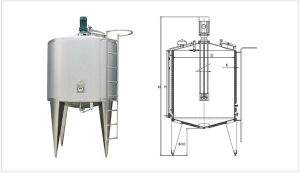 Hệ thống khuấy trộn cho quy trình lên men chìm công nghiệp