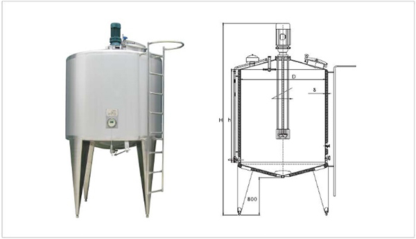 Hệ thống khuấy trộn cho quy trình lên men chìm công nghiệp